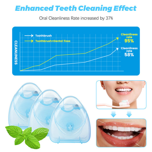 50m Mint-Flavored Dental Floss Blue Triangle Boxed Disposable Dental