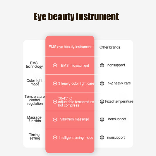 Beauty Eye Cream Massage Eye Care EMS Import Instrument Black Eye Circles